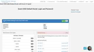 Zoom 5350 Default Router Login and Password - Clean CSS