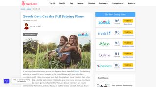 How Much Does Zoosk Cost in 2018? - Get All the Plans & Prices
