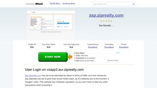 Zsp.ziprealty.com website. User Login on vzapp3.aur.ziprealty.com.