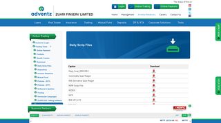 Depository - adventz - Zuari Finserv Private Limited