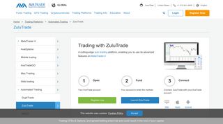ZuluTrade - Copy Trading with a Trusted Broker | AvaTrade