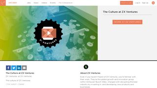 The Culture at ZX Ventures | Uncubed
