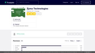 Zyma Technologies Reviews | Read Customer Service Reviews of ...