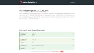 Default settings for ZyXEL routers
