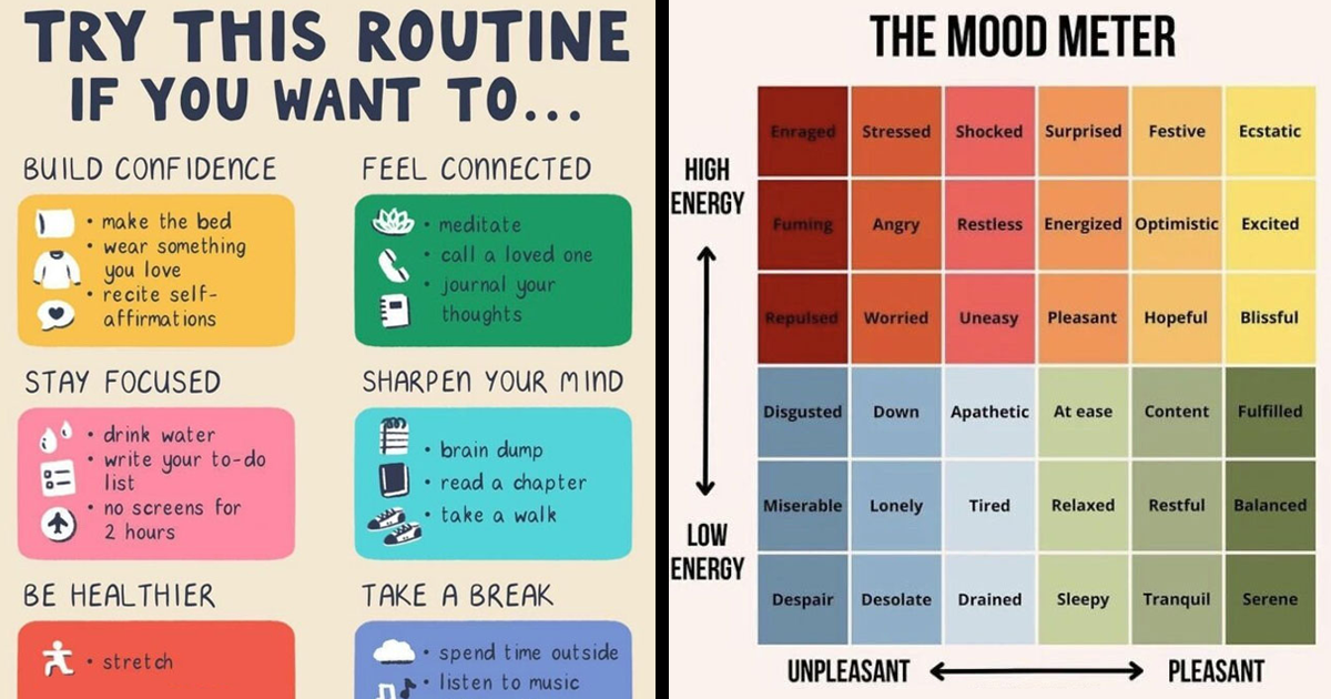 30 Incredibly Helpful Charts To Help You Keep Emotional Wellbeing In Check | Bored Panda