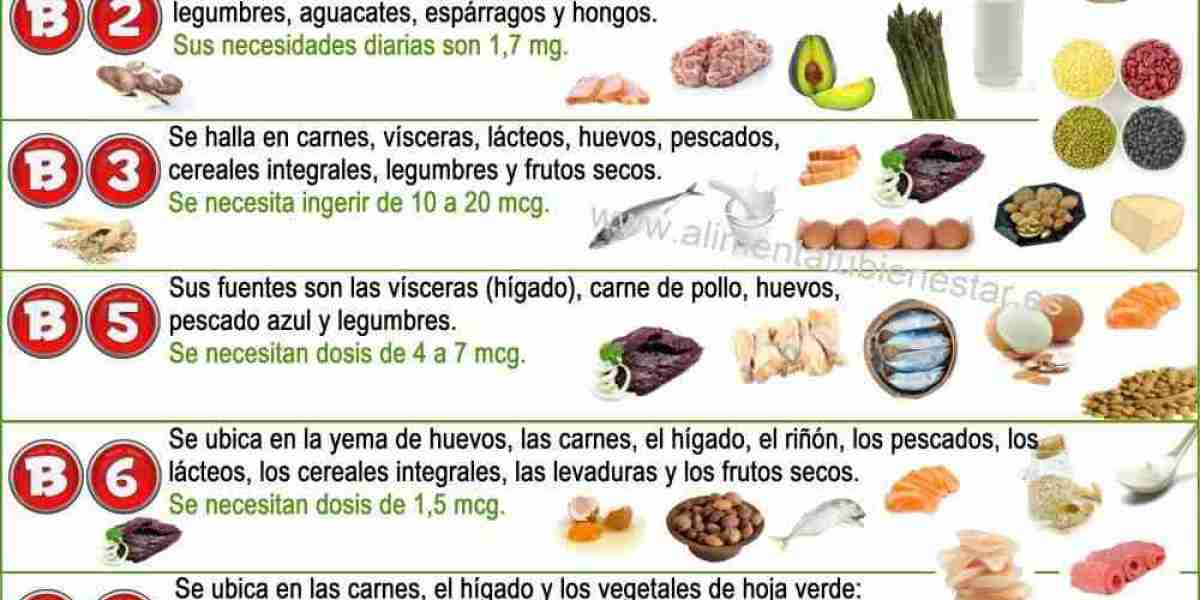 Natural Medicines no se hace responsable por las consecuencias médicas del uso de cualquier producto médico. Se hacen es