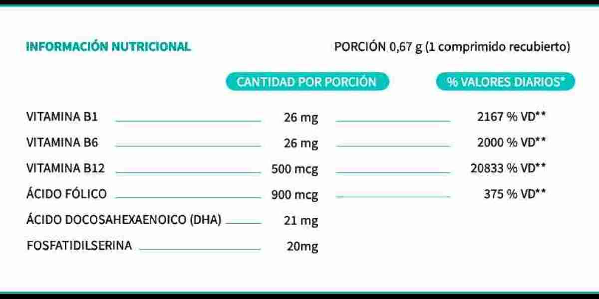 Gelatina: por qué deberías tomarla y consejos para incorporarla en tu dieta