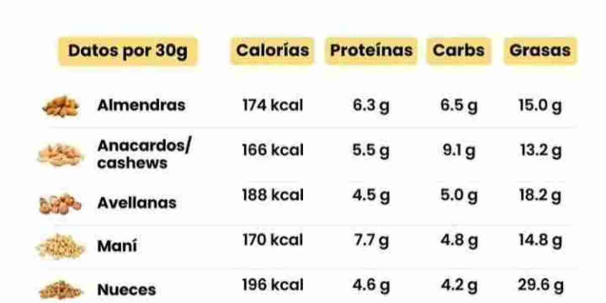 Cómo quemar grasa abdominal: 12 consejos para eliminarla