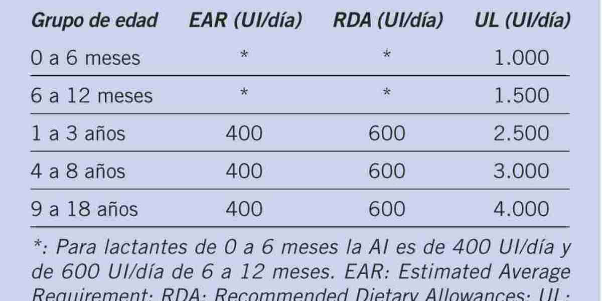 Qué se siente cuando el potasio está alto y qué se puede hacer para bajarlo Salud La Revista