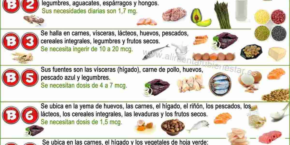 Beneficios y usos de la biotina en la salud: ¿Para qué sirve tomada?