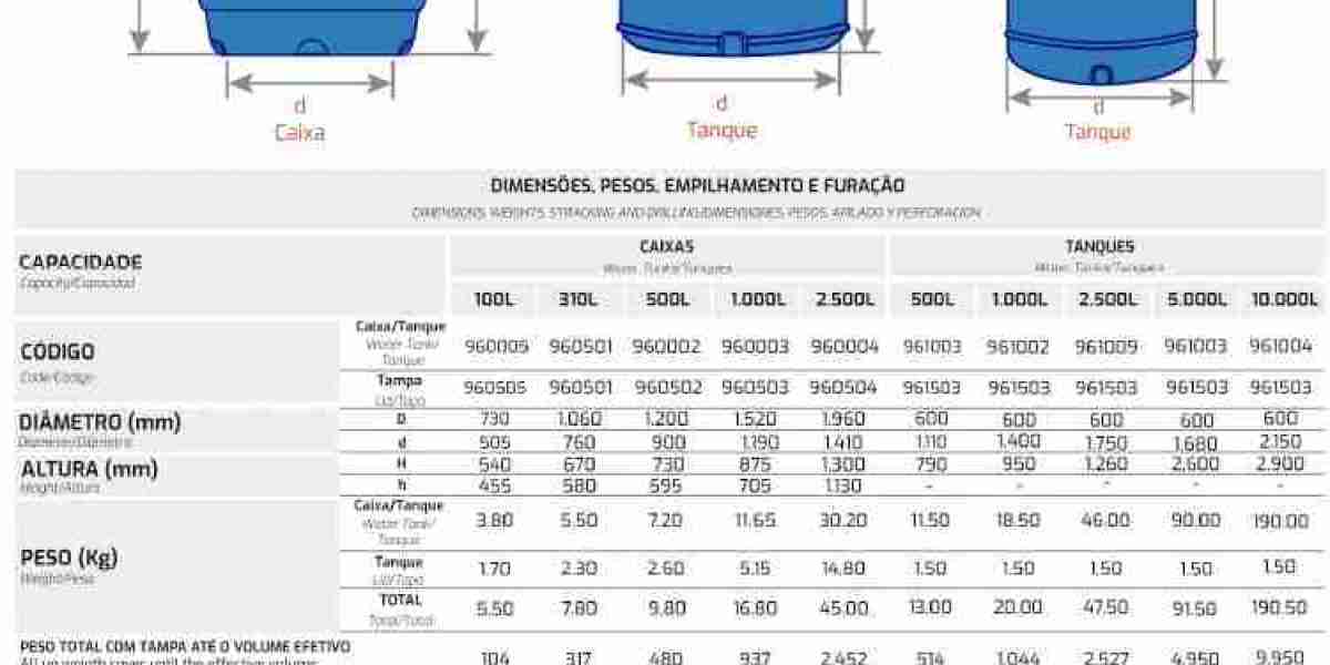 Open Top Water Tanks