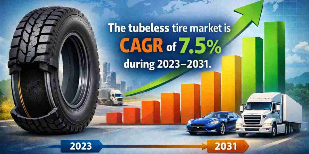 Tubeless Tire Market: Global Analysis, Segmentation, and Regional Share by 2031