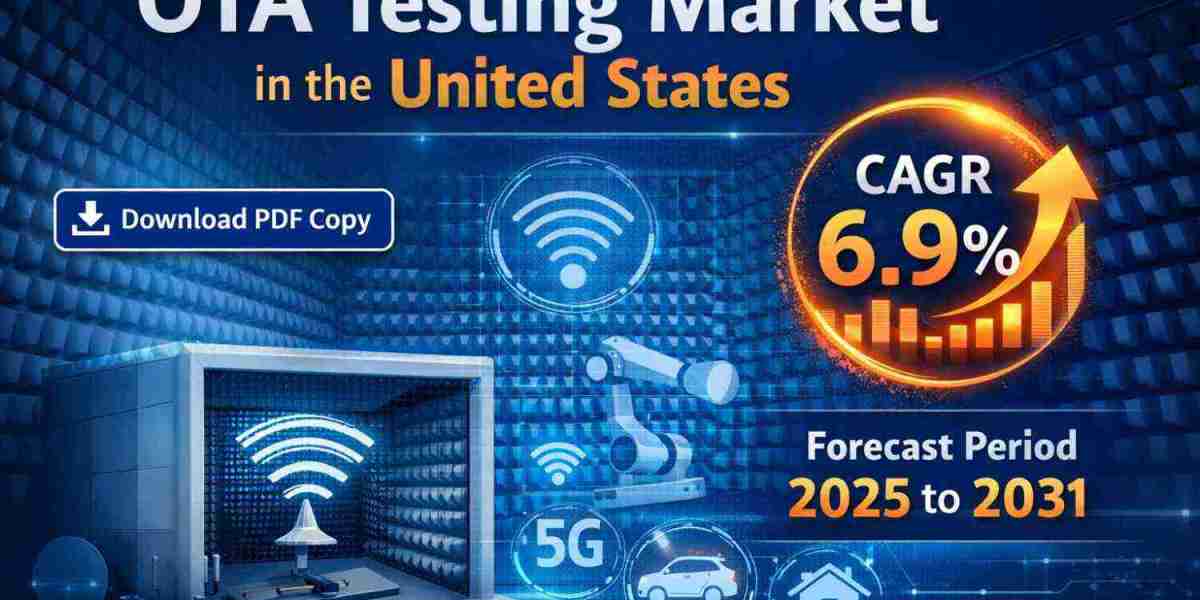 OTA Testing Market News and Recent Developments 2031 | Industry Trends, Innovations, and Key Players