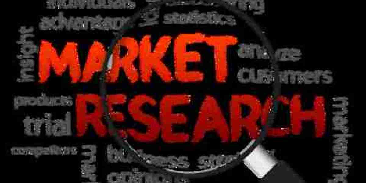 Global Air Starter Market Analysis, Revenue, Price, Market Share, Growth Rate, Forecast to 2025-2034