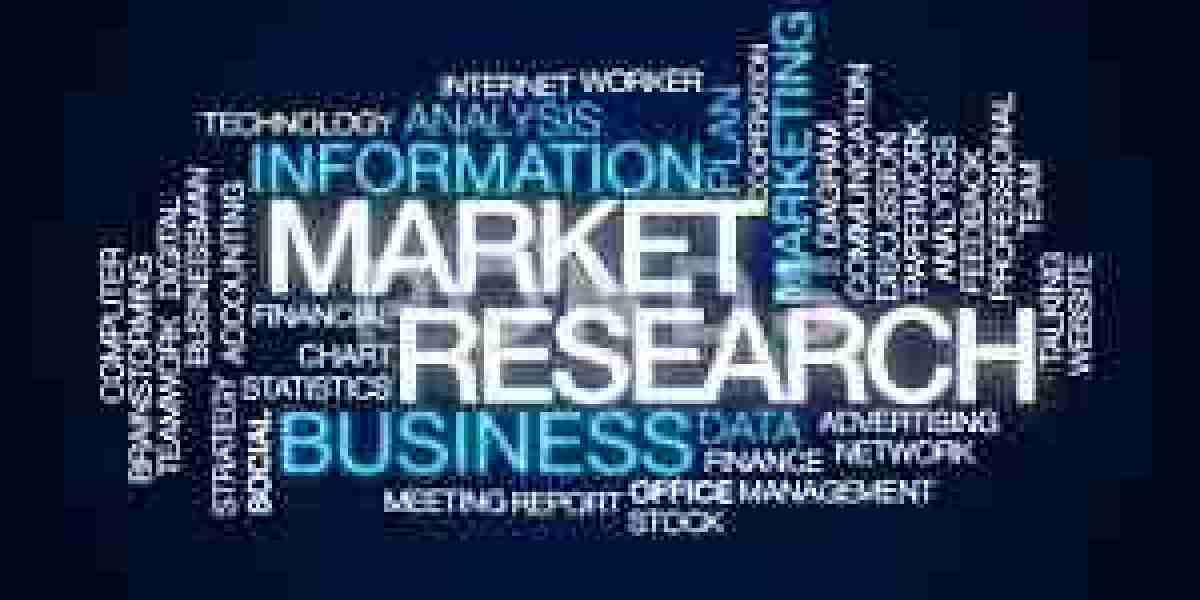 Global Thermal Analysis Market Analysis by Size, Share, Key Drivers, Growth Opportunities and Global Trends 2025-2034