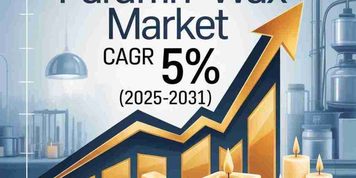 Paraffin Wax Market Analysis & Overview (2025–2031) Growing Steadily at 5% CAGR