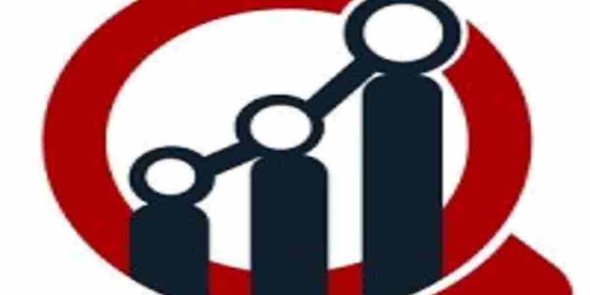 Offshore Wind Turbine Installations Market Size, Share, Growth Drivers and Forecast to 2035