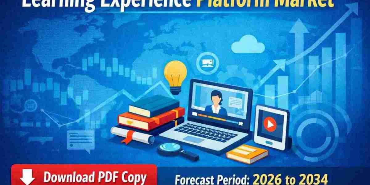 Learning Experience Platform Market Outlook 2034: Key Drivers, Emerging Opportunities, and Top Industry Players
