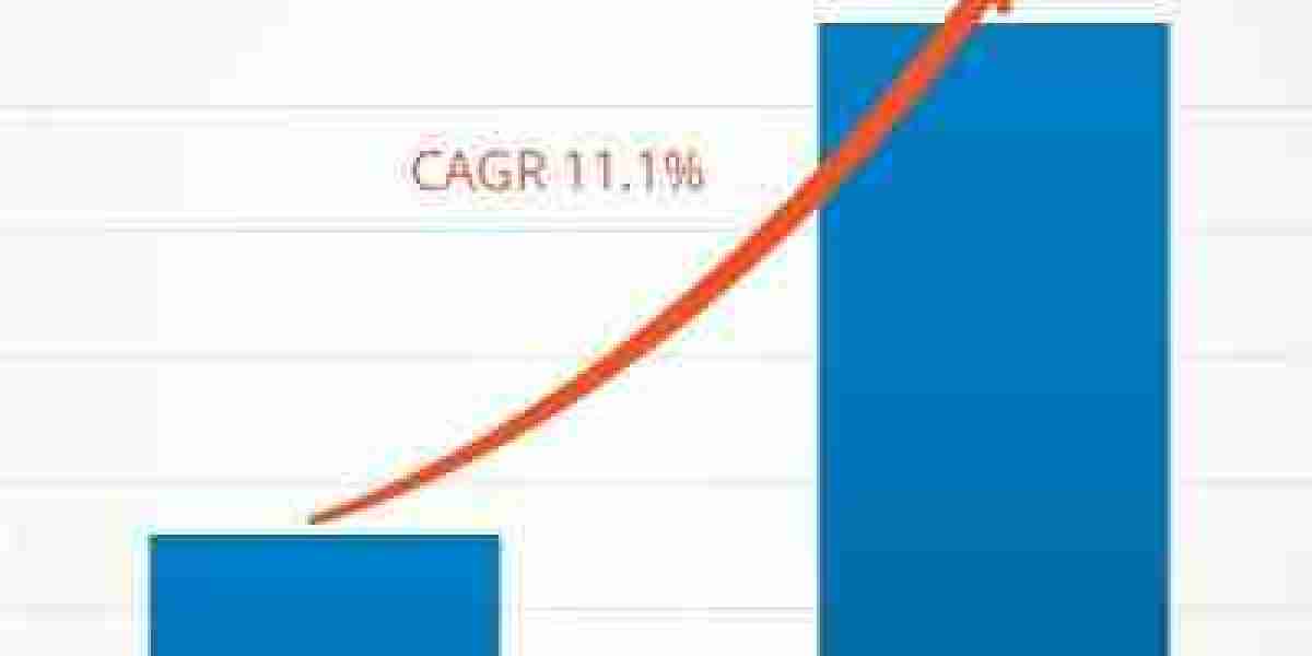 Medical Writing Market News and Recent Developments: North America Industry Updates and Strategic Partnerships