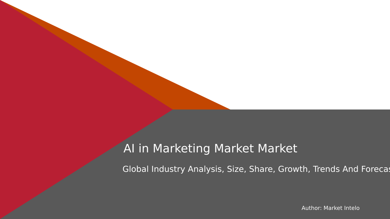 AI in Marketing Market Research Report 2033