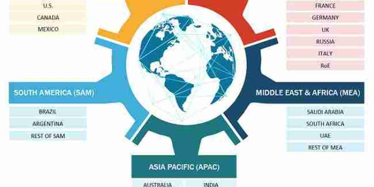 Metal Packaging Market: Global Growth, Resilience, and Strategic Outlook through 2034