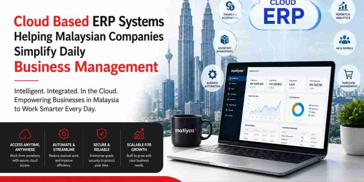 Cloud Based ERP Systems Helping Malaysian Companies Simplify Business Management