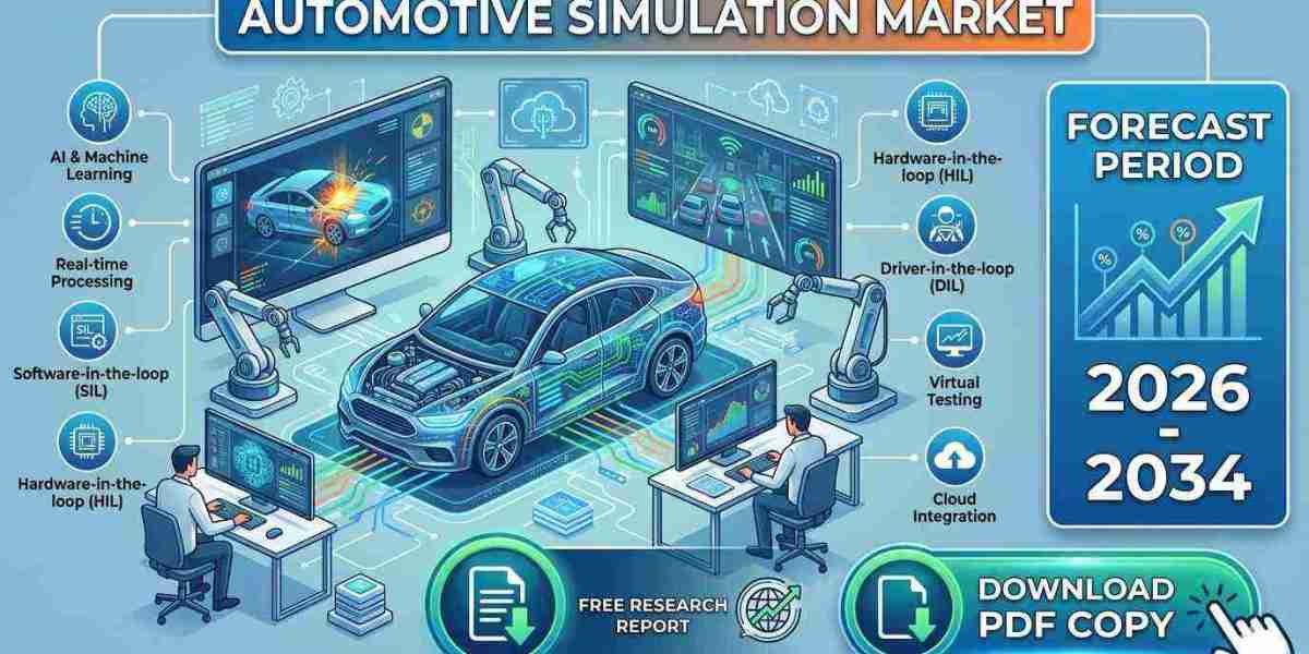 Automotive Simulation Market Insights: Emerging Technologies and Business Opportunities