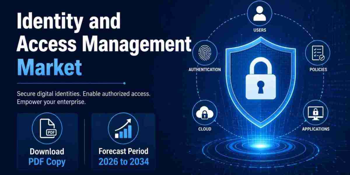 Identity and Access Management Market Size to Reach New Heights by 2034
