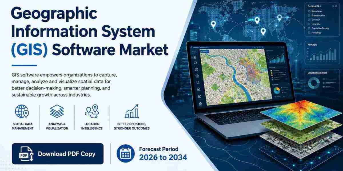 GIS Software Market Trends 2034: Digital Mapping and Spatial Analytics Driving Growth