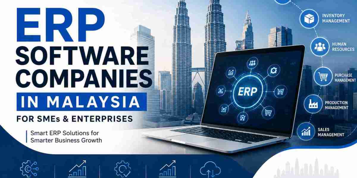 Top ERP Software Companies in Malaysia for SMEs & Enterprises | Matiyas