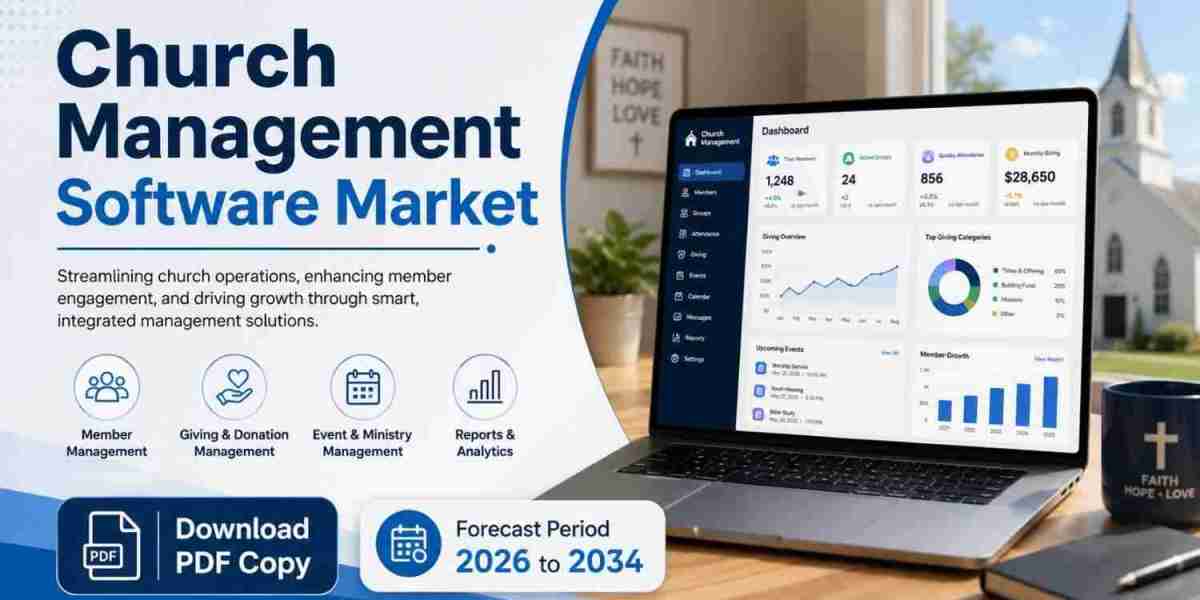 Church Management Software Market Share, Revenue, and Competitive Analysis to 2034