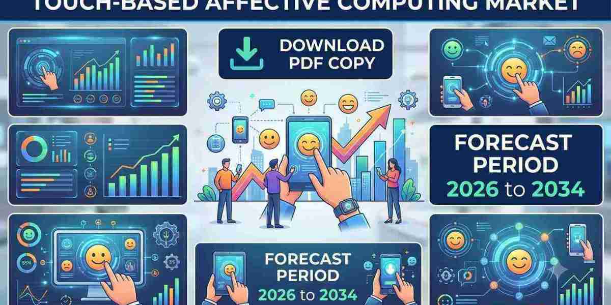 Touch-Based Affective Computing Industry Overview, Growth Trends, and Forecast 2034
