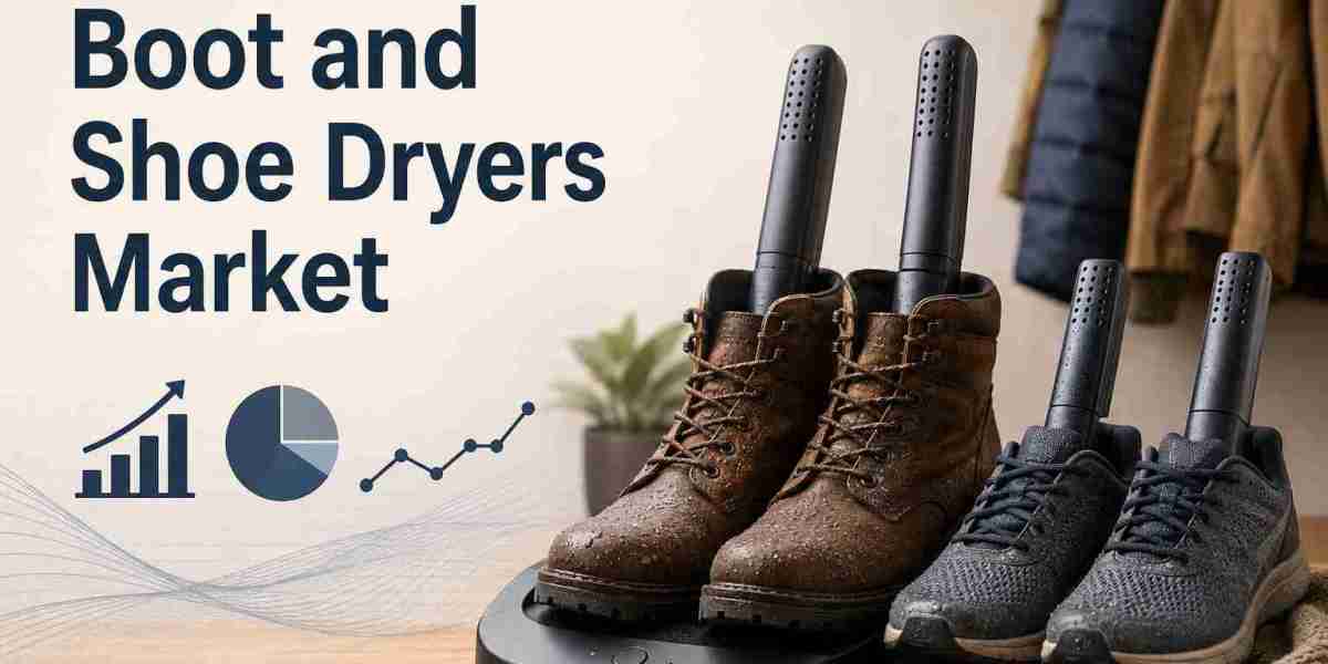 North American Boot and Shoe Dryers Market Trends 2034: Sizing, Regional Demand, and Competitive Landscape