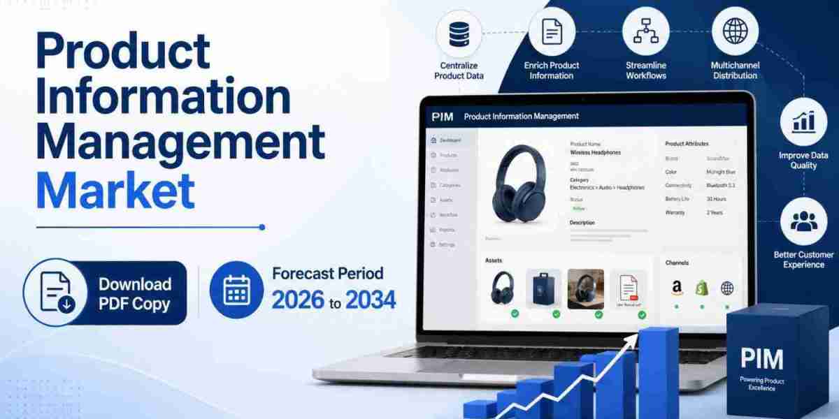 United States Product Information Management Market Opportunities and Strategic Forecast 2031