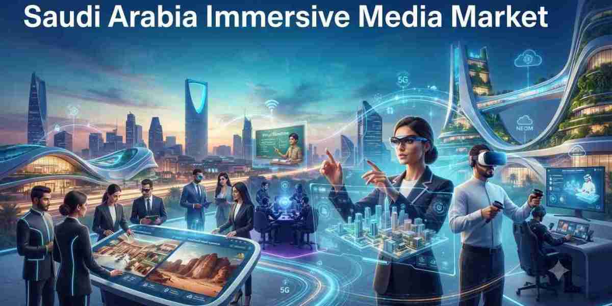 Saudi Arabia Immersive Media Market Size, Share, Trends & Growth Forecast 2026–2035