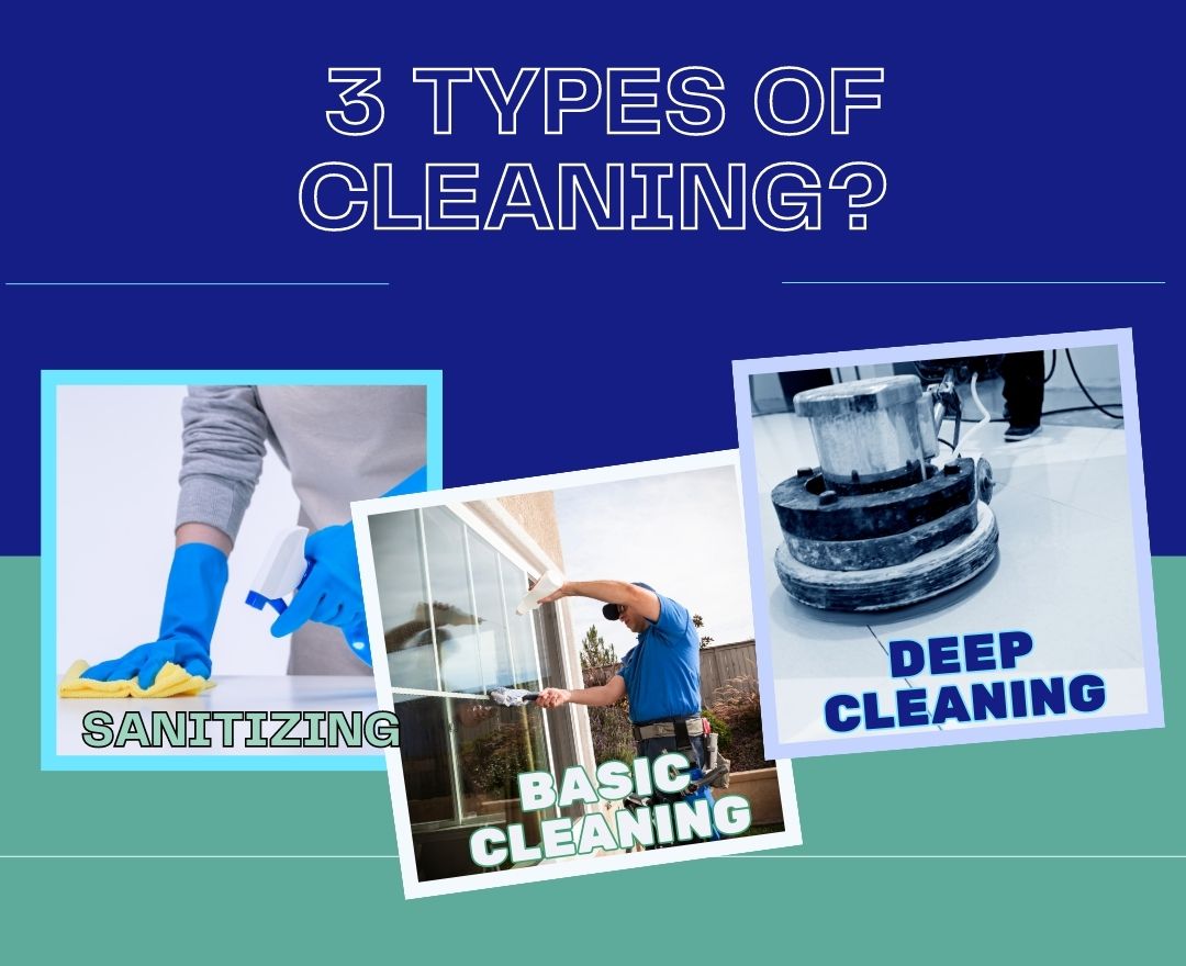 What are The 3 Types of Cleaning?