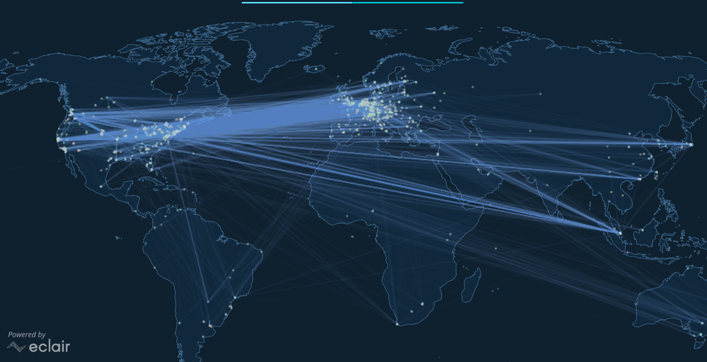 Lightning Network