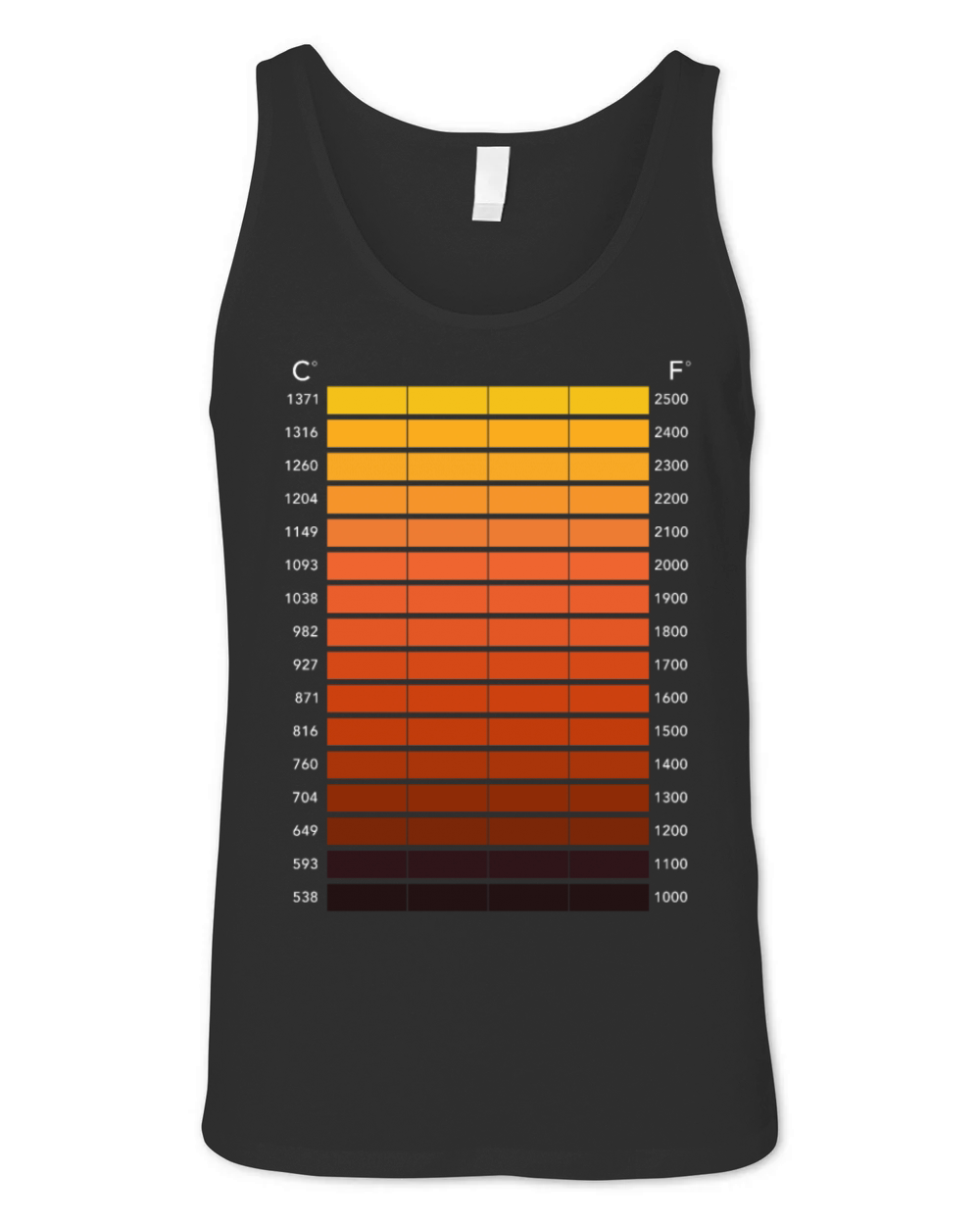 Blacksmith Knife Making Blacksmithing Unisex Jersey Tank
