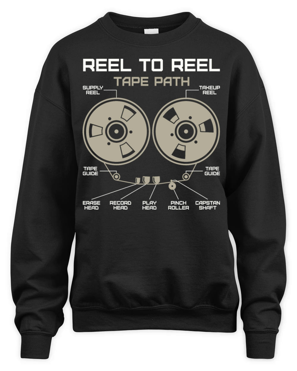 Reel To Reel Tape Unisex Premium Crewneck Sweatshirt