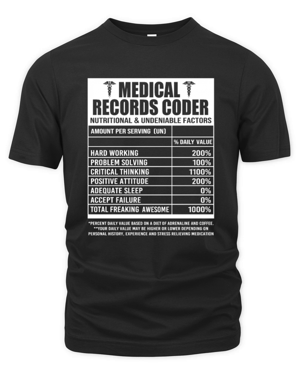 Vintage Medical Records Coder Nutritional Facts Organic Unisex T-shirt