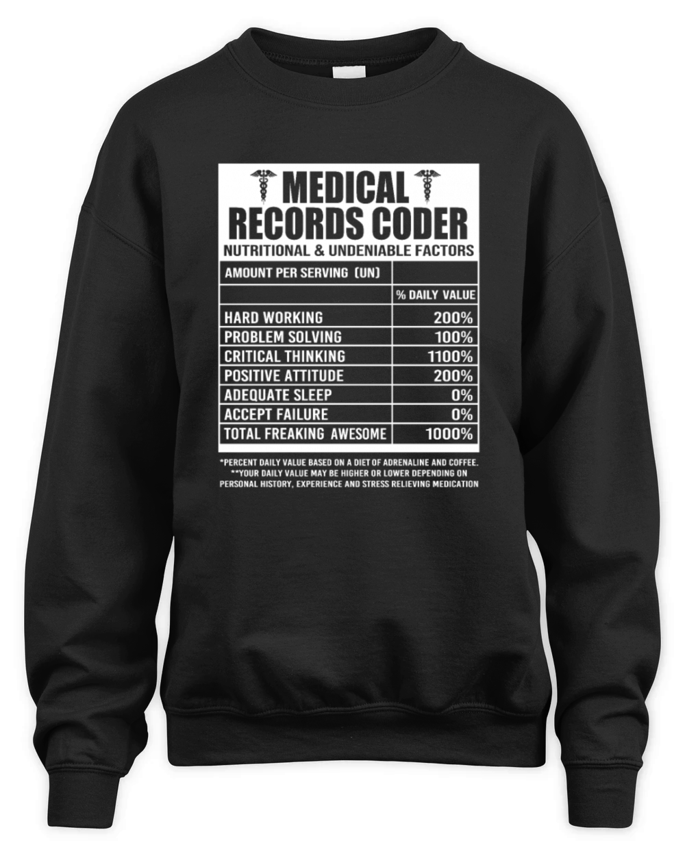 Vintage Medical Records Coder Nutritional Facts Unisex Premium Crewneck Sweatshirt