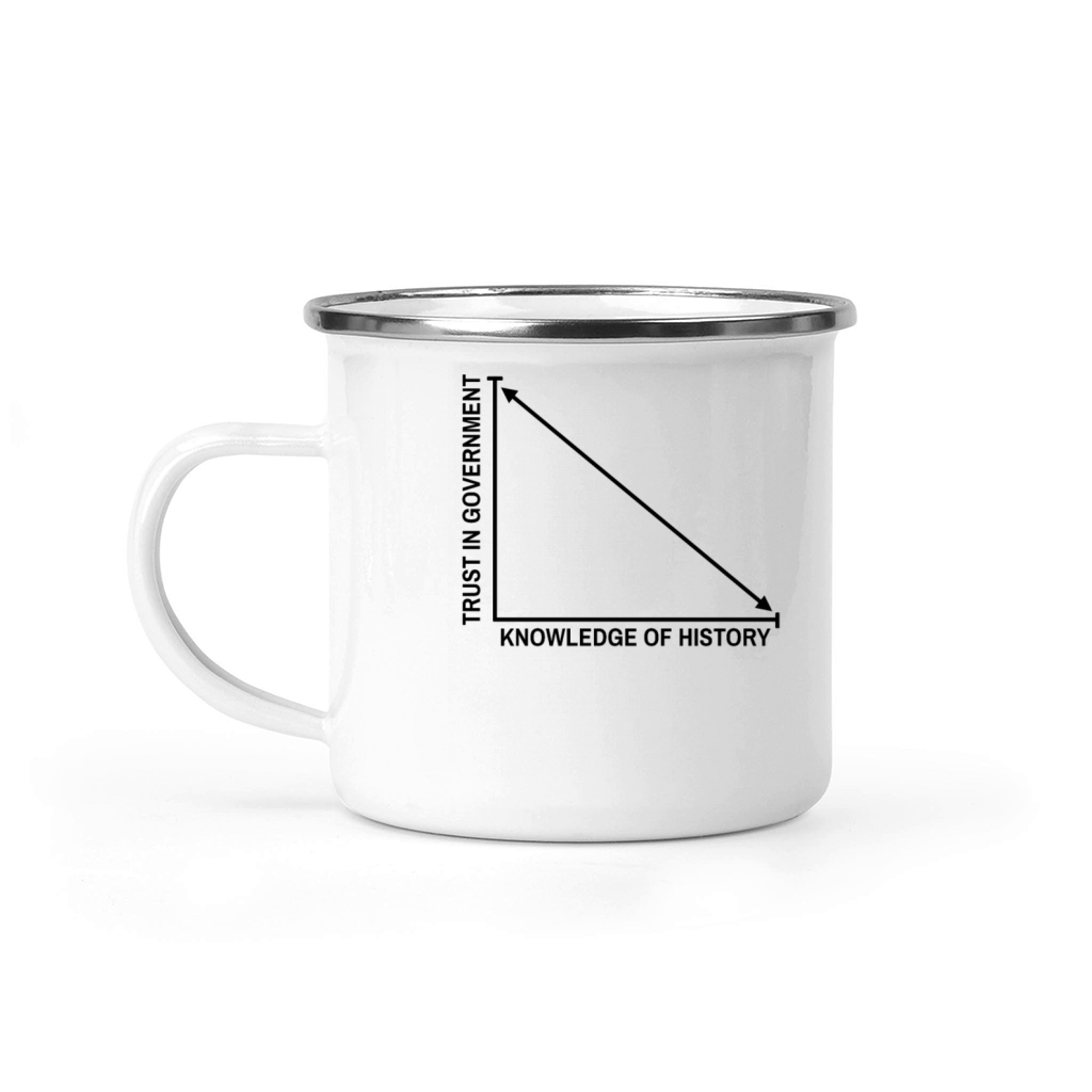 Trust In Government Graph Sarcastic Libertarianant Camping Mug
