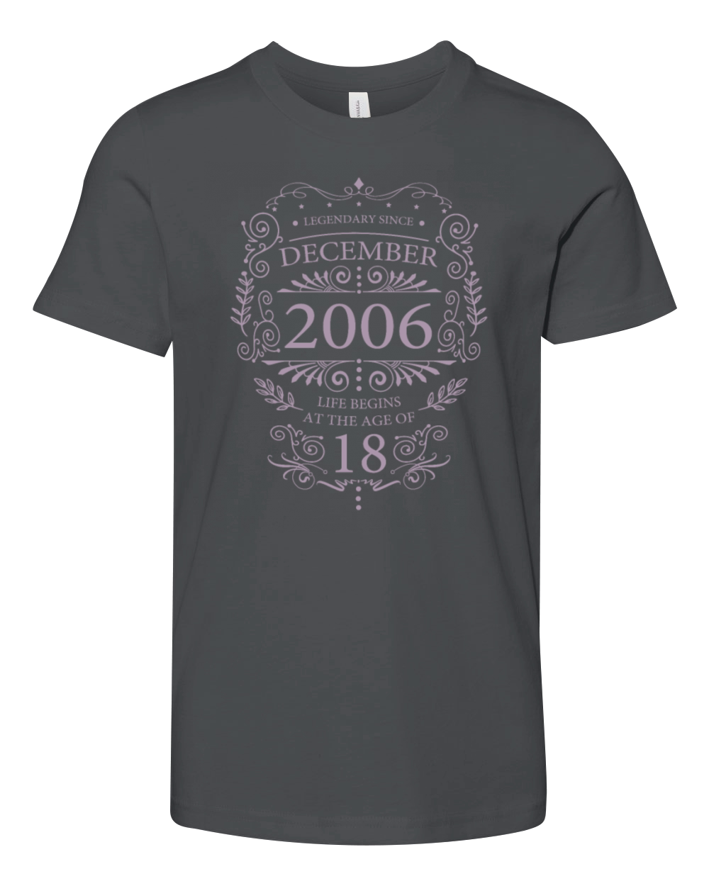Legendary Since December 2006 Birthday Design Youth Unisex Jersey Tee