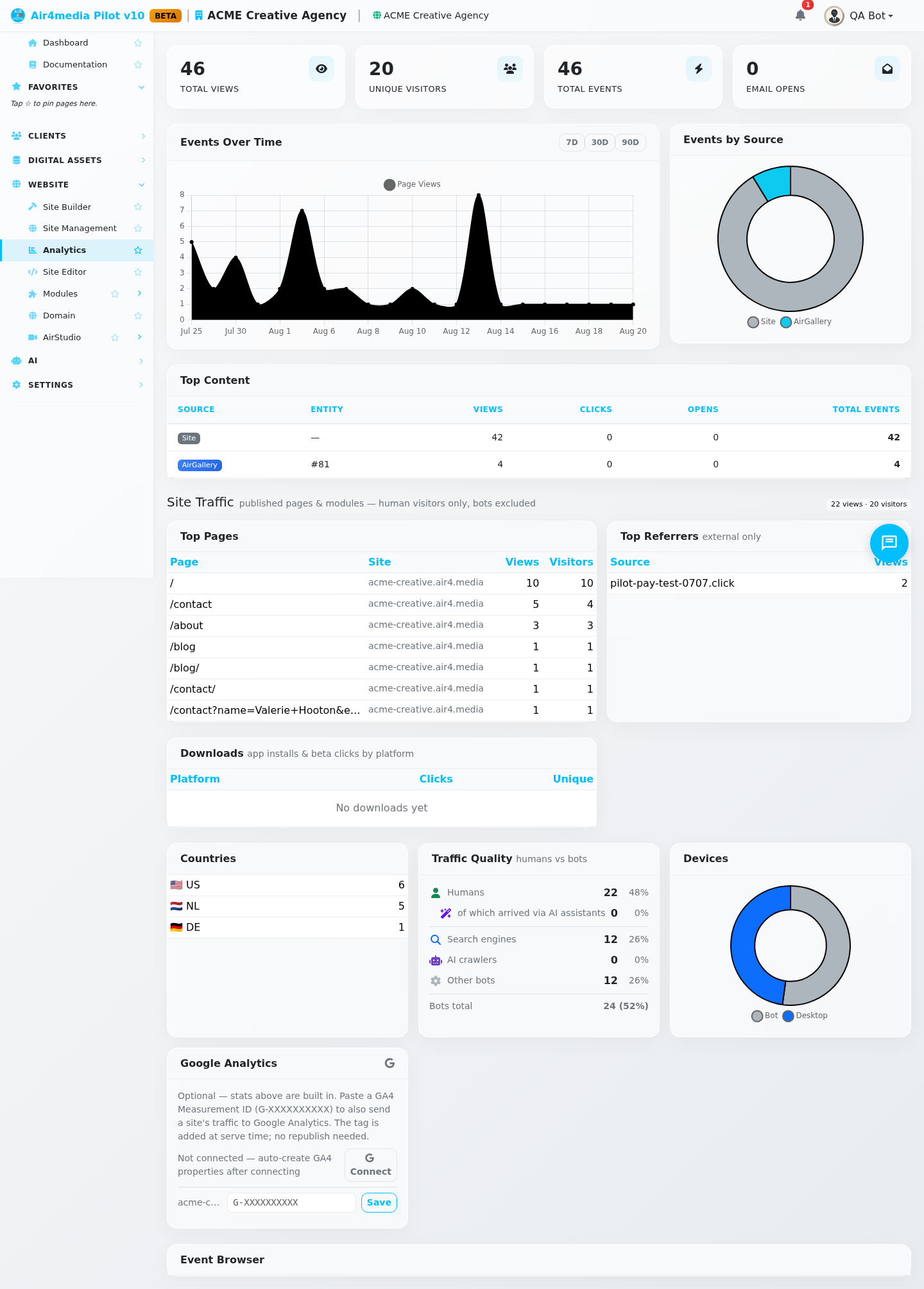 Analytics