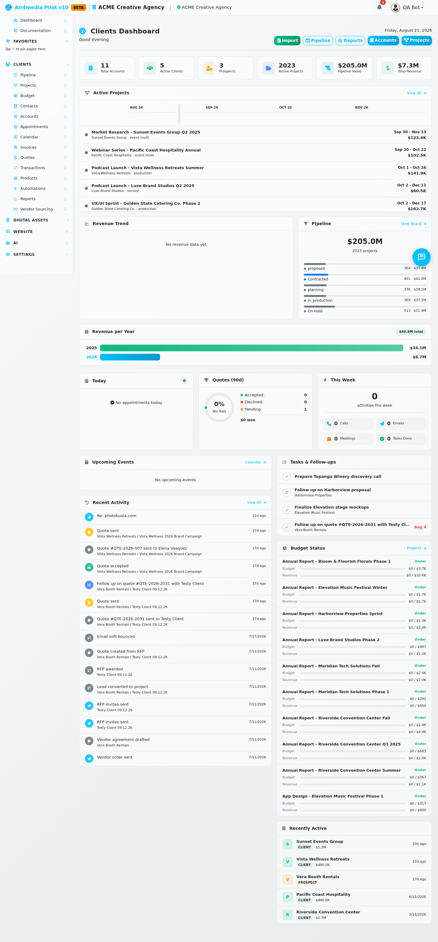 Clients Dashboard