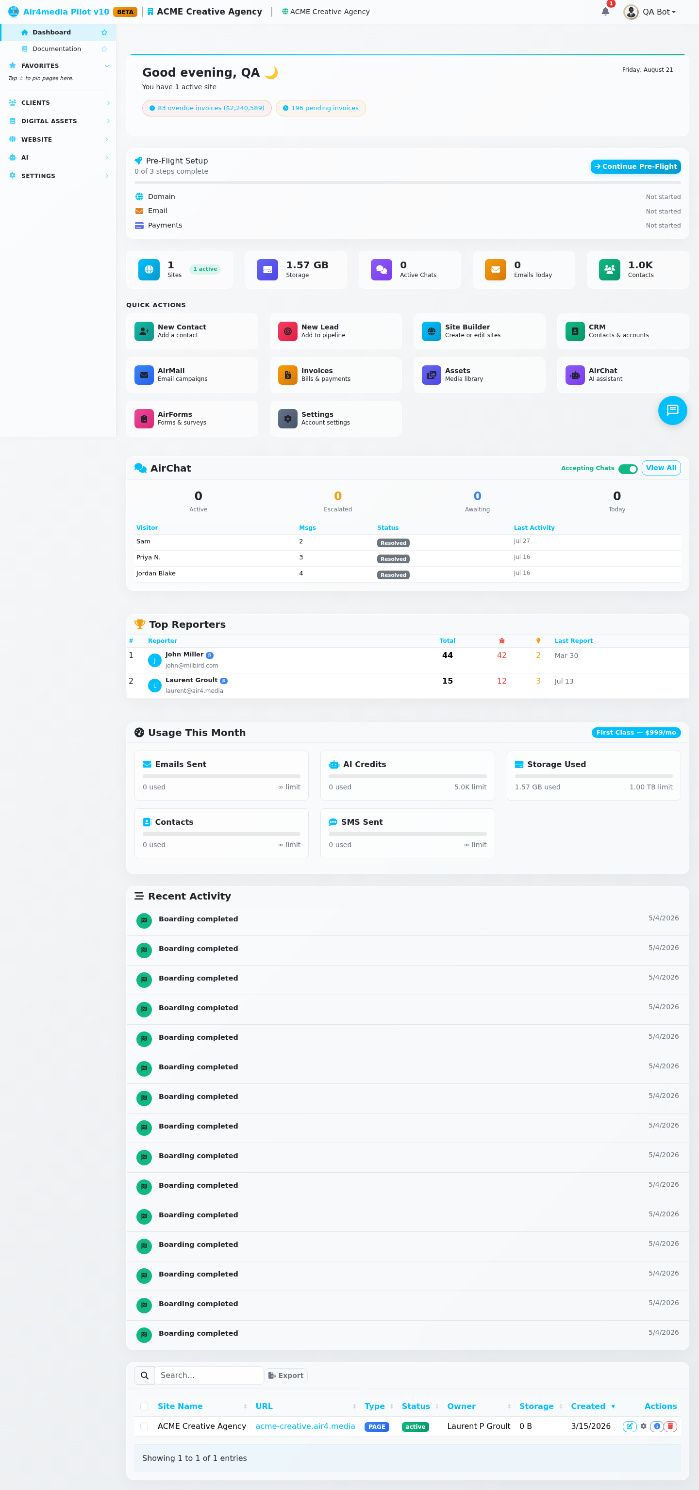 Dashboard