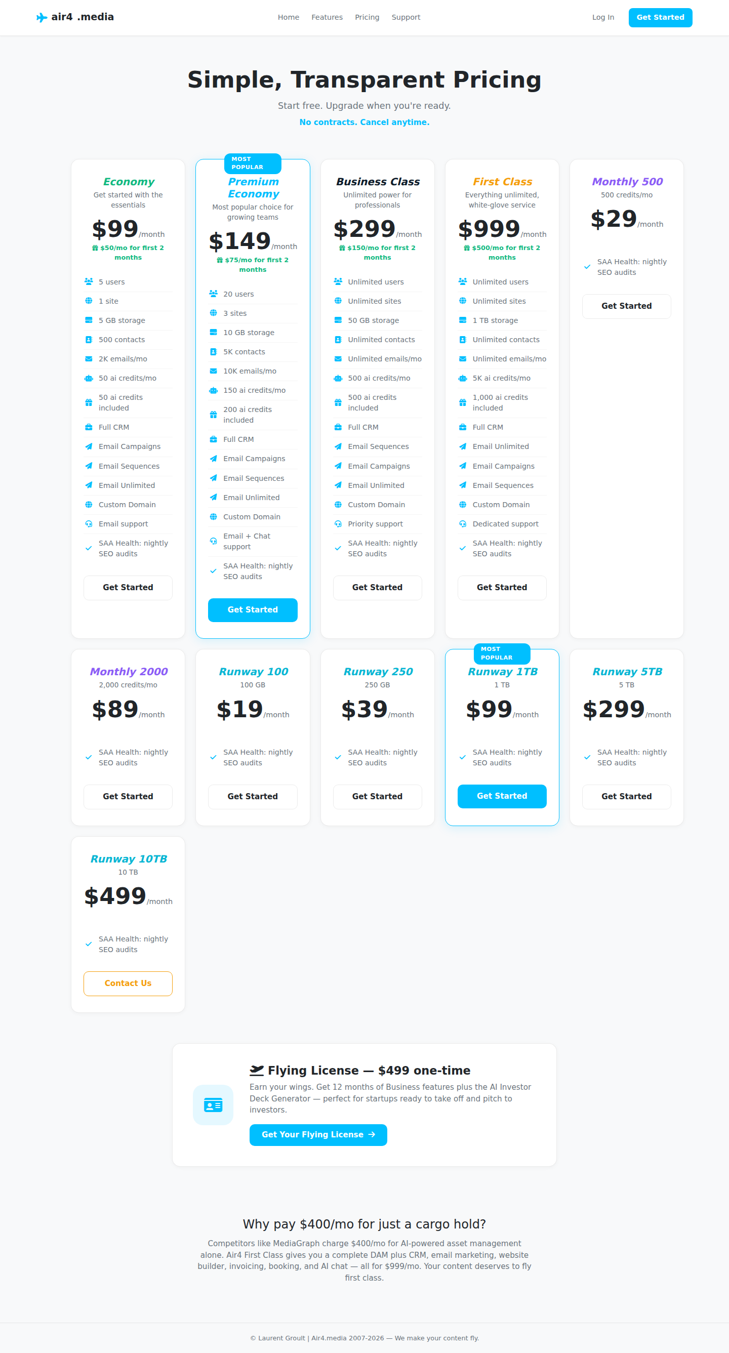 Pricing