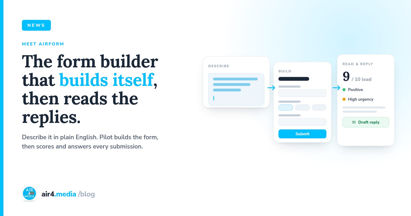 AirForm: The Form Builder That Builds Itself, Then Reads the Replies