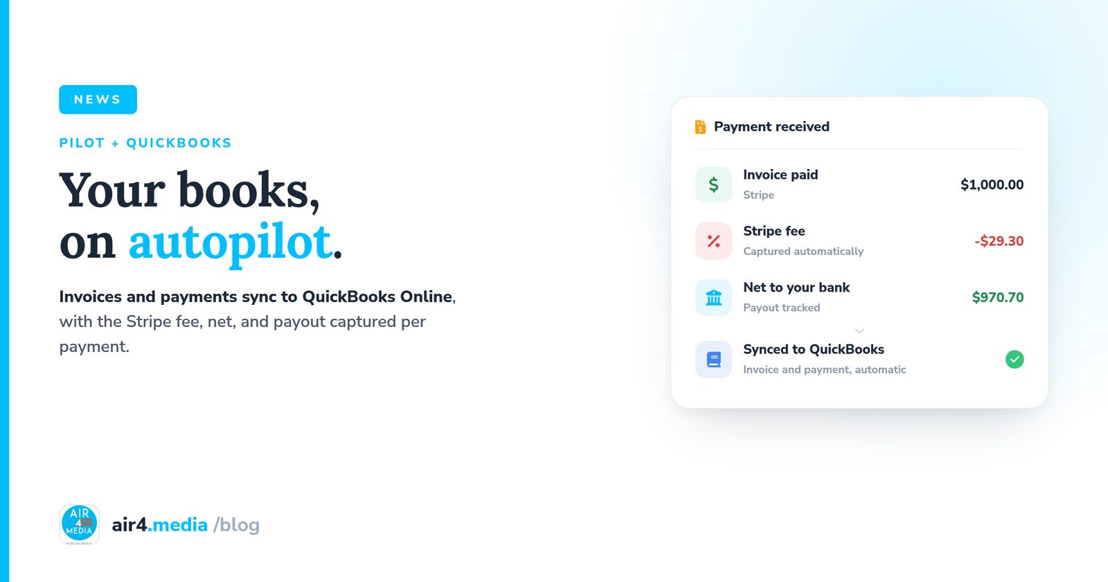 QuickBooks Sync, Including What Stripe Actually Took