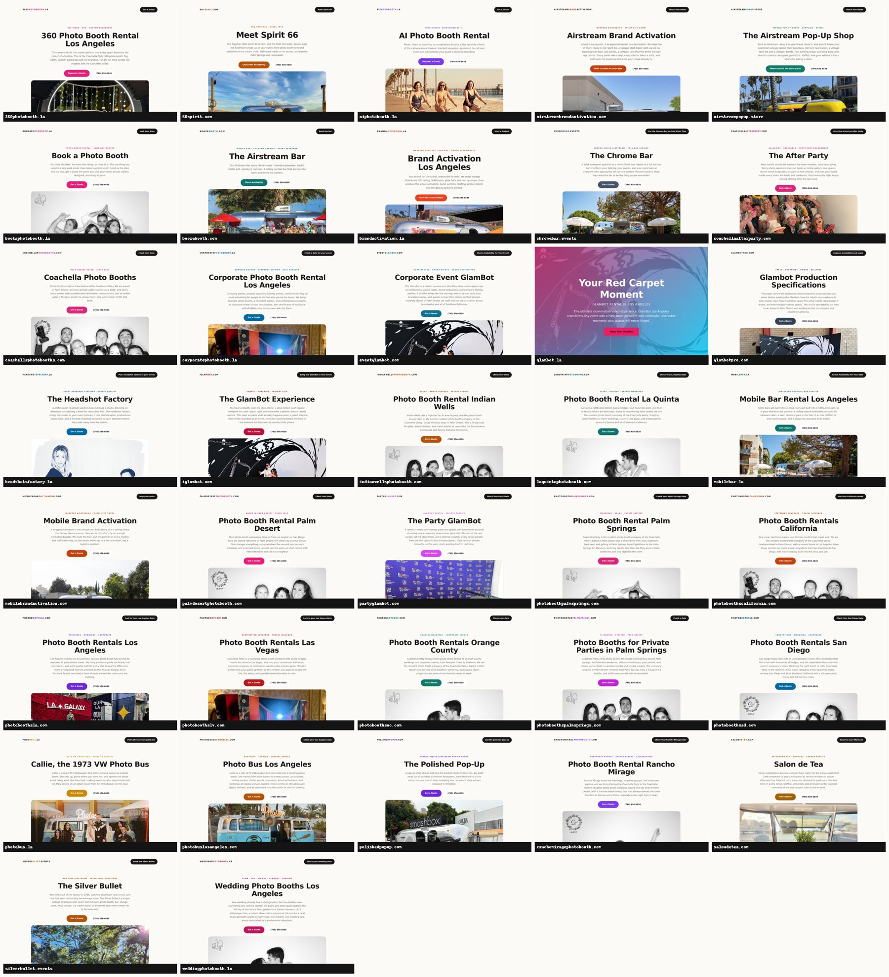 SEO on Steroids: One Company, 36 Websites, One Day